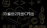 31省份2月份CPI出爐 29省份漲幅出現回升