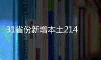 31省份新增本土214+1123 目前是什么情況？？