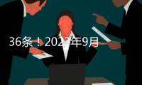 36條！2023年9月風電行業政策匯總！（下載）