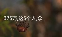 375萬,這5個人,眾籌買了北京的法拍房?