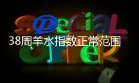 38周羊水指數正常范圍