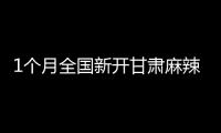 1個月全國新開甘肅麻辣燙超150家：速成培訓1周收費上萬