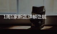 1周1家新店,詳解讓靚家居開啟勻速發展的“整裝新范式”