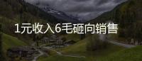 1元收入6毛砸向銷售