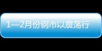 1—2月份鋼市以震蕩行情為主