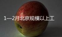 1—2月北京規(guī)模以上工業(yè)增加值增長6.8%%