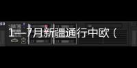 1—7月新疆通行中歐（中亞）班列9175列