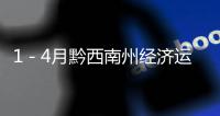 1－4月黔西南州經(jīng)濟(jì)運(yùn)行情況