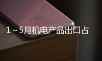 1～5月機電產品出口占同期出口總值57.8%%