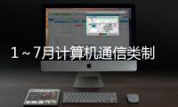 1～7月計(jì)算機(jī)通信類制造業(yè)利潤同比增長17.5%%