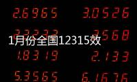 1月份全國12315效能評價評估