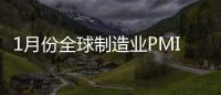 1月份全球制造業PMI創10個月來新高