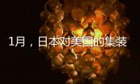 1月，日本對美國的集裝箱出口量超5萬標(biāo)準(zhǔn)箱