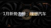 1月新勢力榜：理想汽車首超埃安奪冠
