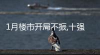 1月樓市開(kāi)局不振,十強(qiáng)房企座次大變局