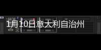 1月10日意大利自治州博爾扎諾疫情最新消息
