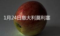 1月24日意大利莫利塞疫情最新消息