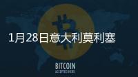 1月28日意大利莫利塞疫情最新消息