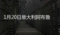 1月20日意大利阿布魯佐疫情最新消息