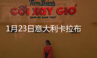 1月23日意大利卡拉布里亞疫情最新消息