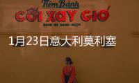 1月23日意大利莫利塞疫情最新消息