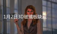 1月2日3D玻璃板塊漲幅達(dá)3%,經(jīng)驗(yàn)交流