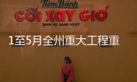 1至5月全州重大工程重點項目完成投資83.74億元 為上半年投資目標的91.35%