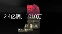 2.4億輛、1010萬(wàn)輛，優(yōu)勢(shì)明顯！中國(guó)電動(dòng)汽車在海外“供銷兩旺”蓬勃發(fā)展