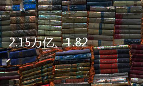 2.15萬億、1.82萬億！網絡零售實現“開門紅” 消費新熱點不斷涌現