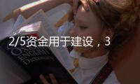 2/5資金用于建設，3/5用于建成后運營，才能做成醫院