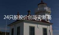 24只股股價創歷史新高