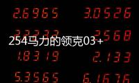 254馬力的領克03+或打開國產性能車大門