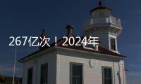 267億次！2024年總臺春晚傳播數據創下新紀錄