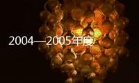 2004—2005年度蘇州市自然科學優秀學術論文揭曉 我校喜獲豐收