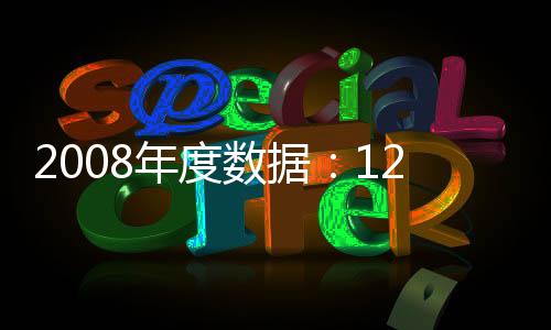 2008年度數據：12個月，53場比賽，104分