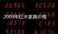 2009年紅木家具價格上漲 投資需要專業(yè)眼光
