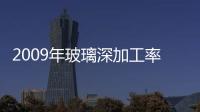 2009年玻璃深加工率將提高15%以上,市場研究