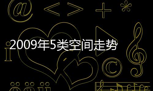 2009年5類空間走勢