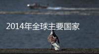 2014年全球主要國家和地區石油產量排行