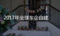 2017年全球車企自建動力電池產能真實進展