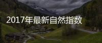 2017年最新自然指數(shù)出爐，看中國高校和科研機(jī)構(gòu)表現(xiàn)如何！ – 材料牛