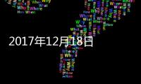 2017年12月18日中國玻璃綜合指數,行業資訊