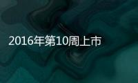 2016年第10周上市新車匯總
