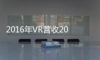 2016年VR營收2000萬 暴風馮鑫談公司十年愿景
