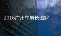 2016廣州車展長圖解析 啟辰T90廣州發布