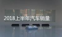 2018上半年汽車銷量破千萬 SUV不再高歌猛進