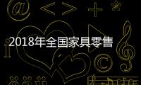 2018年全國家具零售額有望突破3000億元