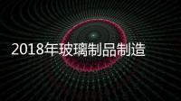 2018年玻璃制品制造業利潤總額同比增長6.1%,產業數據