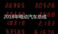 2018年電動汽車總成本將與傳統車持平