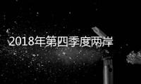 2018年第四季度兩岸暨港澳消費者信心指數公布